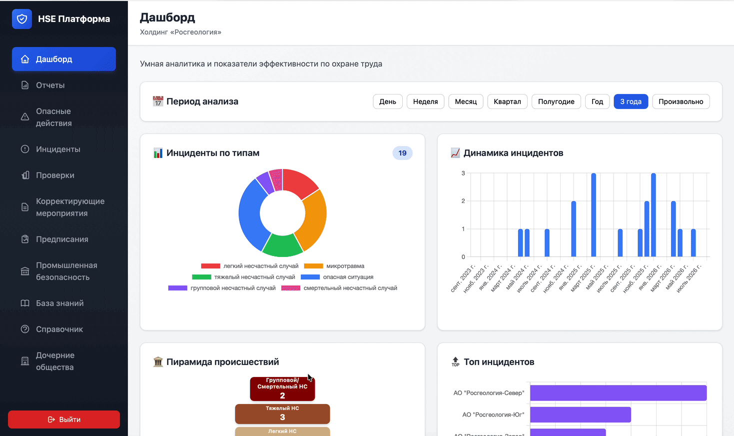 Методика работы с приложением HSE Платформа — этап 1